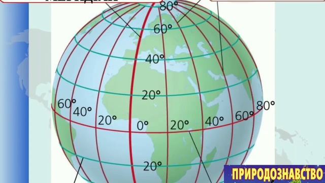 Географічна карта. Умовні знаки на карті. Навчальне відео. Природознавство четвертий клас. ЯДС