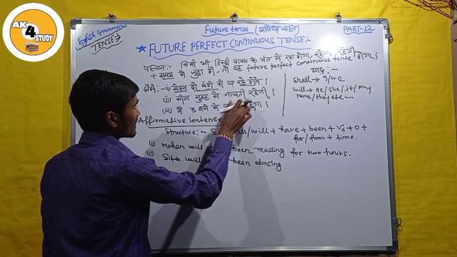 FUTURE PERFECT CONTINUOUS TENSE IN ENGLISH GRAMMAR THROUGH HINDI |will/shall +have been +v4+from/fo смотреть онлайн