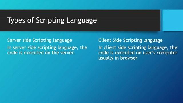 What is PHP (Learn PHP and MySqli in Urdu Complete)| Part 4 of 120 смотреть онлайн