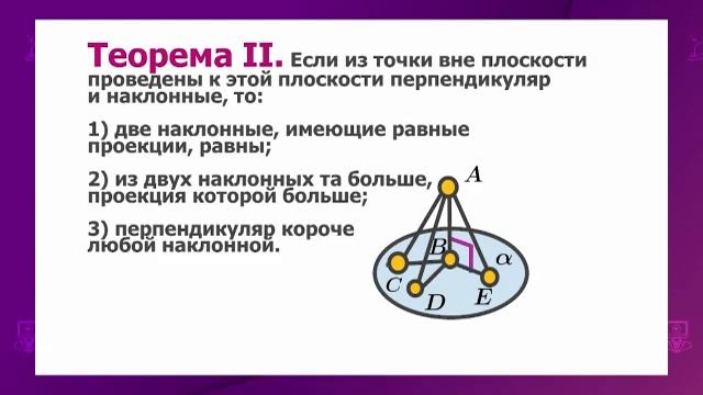 Геометрия. 10 класс. Теорема о трех перпендикулярах /24.11.2020/ смотреть онлайн