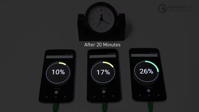 Технология быстрой зарядки Qualcomm Quick Charge 2.0 смотреть онлайн