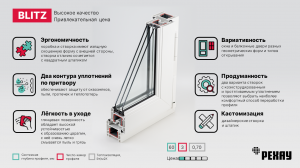 Пластиковые окна РЕХАУ BLITZ