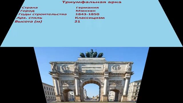 Триумфальная арка (Мюнхен) смотреть онлайн