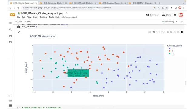 t-SNE | Visualizing High Dimension Data Hands-on | Neighbor Embedding | Unsupervised Learning смотреть онлайн