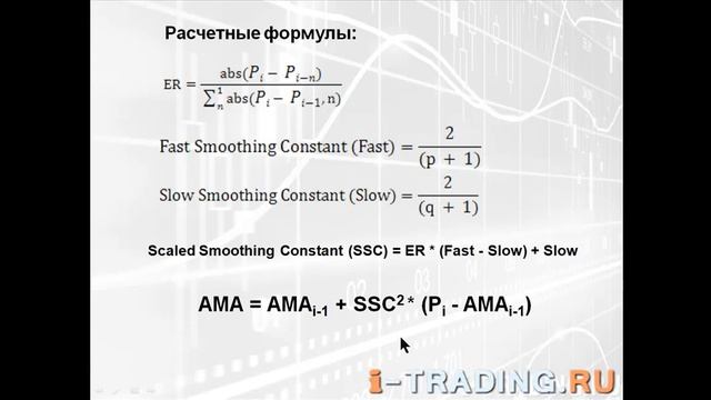 Видео учебник технического анализа: адаптивная скользящая средняя - Adaptive Moving Average (AMA) смотреть онлайн
