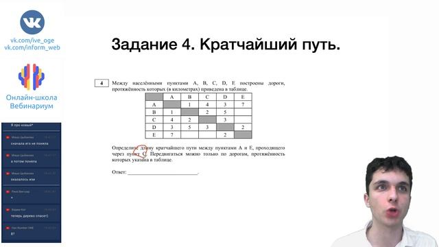 Разбор ДЕМОВЕРСИИ ОГЭ по информатике 2020 года. Часть 1 (Вебинар #1) смотреть онлайн