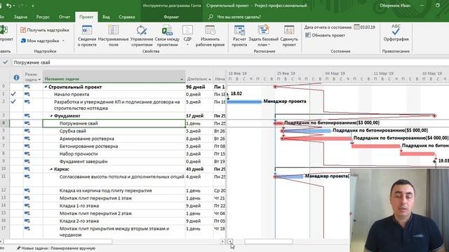 Контроль расписания MS Project смотреть онлайн