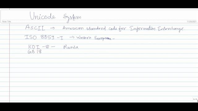 Unicode System in JAVA смотреть онлайн