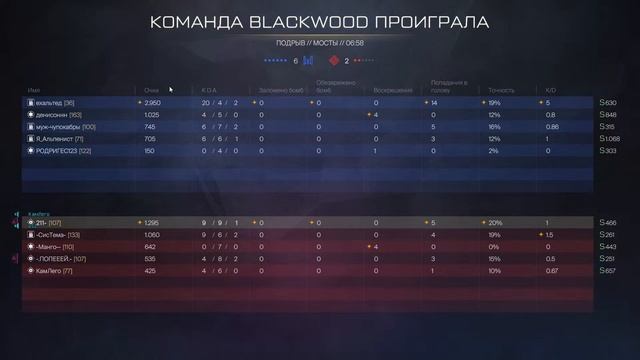 НОЧНЫЕ РМ В ВАРФЕЙС?WARFACE СТРИМ смотреть онлайн