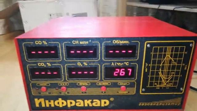 Газоанализатор «Инфракар М-1 Т.01» смотреть онлайн