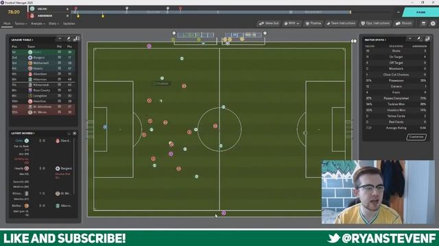 WINNING 9IAR AGAINST RANGERS? | CELTIC FOOTBALL MANAGER 2020 | #14 смотреть онлайн