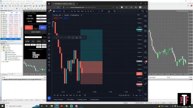 How To Place Trades From TradingView To MT4/MT5 смотреть онлайн