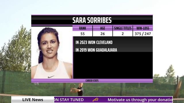 WTA LIVE IGA SWIATEK VS SARA SORRIBES WTA BEIJING OPEN 2023 TENNIS PREVIEW STREAM смотреть онлайн