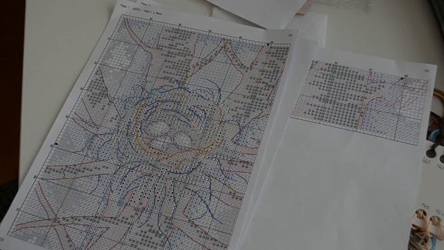 Гнездо малиновки, Robin-s Nest от Дименшенс с Алиэкспресс. смотреть онлайн