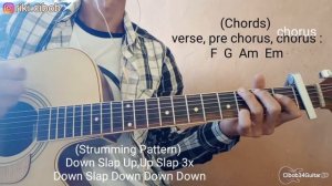 The Kid LAROI, Justin Bieber - STAY guitar tutorial (chords & strumming + Tab)