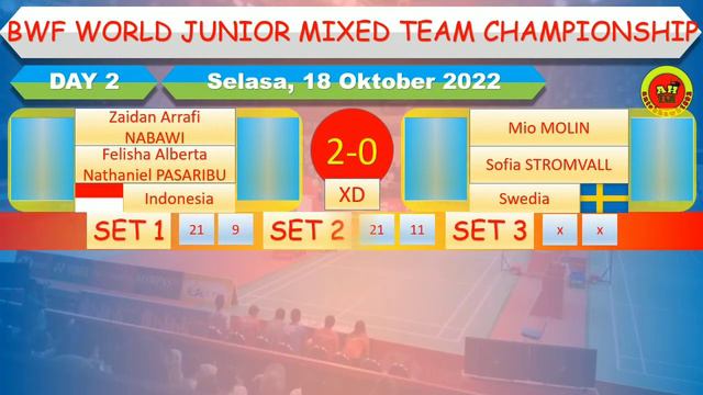 Hasil BWF World Junior Mixed Team Championship 2022 │ DAY 2 │ Selasa, 18 Oktober 2022 │ смотреть онлайн