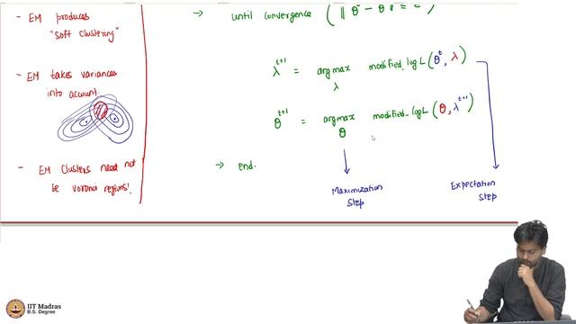 EM algorithm смотреть онлайн