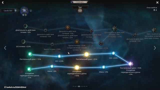 UNDECEMBER - Новое созвездие и усиление билда