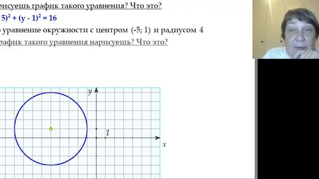 Шаг 7. Нарисуешь график такого уравнения? смотреть онлайн