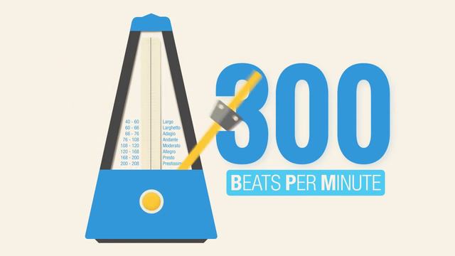 300 BPM Metronome | The BLuetiFuLL MeTRoNoME