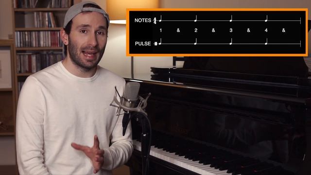 What is Syncopation? | Piano Tutorial смотреть онлайн