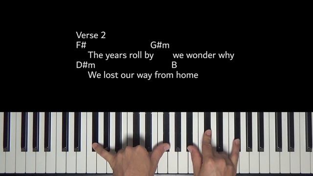 Alive and Breathing // Matt Maher // Piano Tutorial [F#] смотреть онлайн