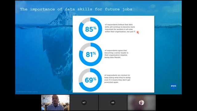 Unlocking the value hidden in dark data - It's all about integration | Webinar | Enfo смотреть онлайн