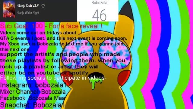 trap music/ lo fi hip hop / dubstep gaming music (david dobrik, flamingo, roblox, minecraft cod) no смотреть онлайн