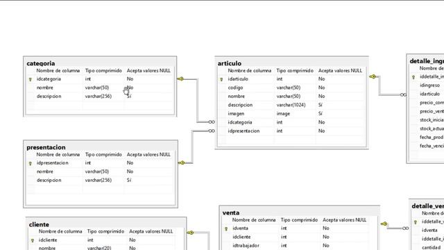 Sistema de Ventas C# - Visual Studio 2013 - Sql Server 2014 (1-41) Modelamiento Base de Datos смотреть онлайн