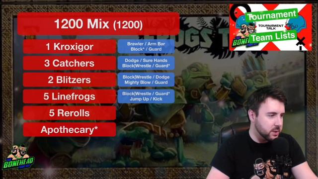 Slann (Kislev) Tournament Rosters - Blood Bowl 2020 (Bonehead Podcast) смотреть онлайн