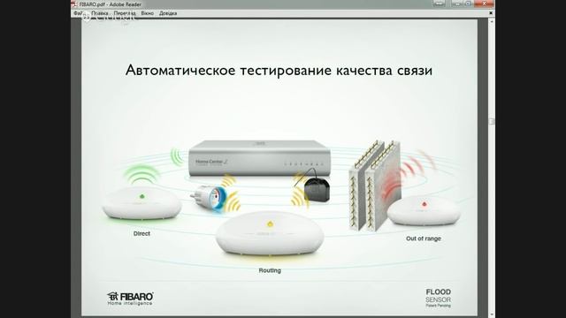 Fibaro. Новый бренд в портфеле 