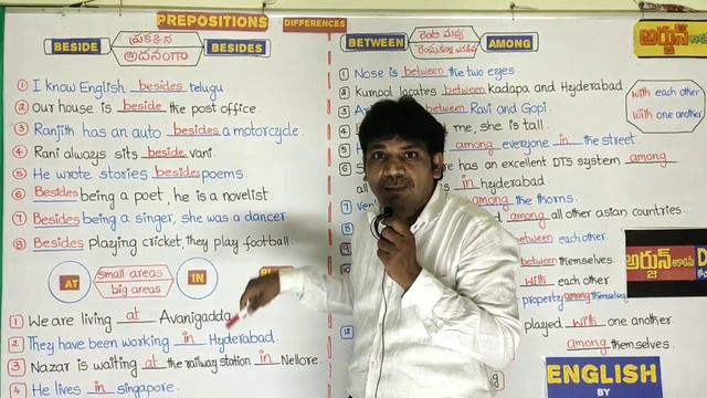 Prepositions part 1 смотреть онлайн