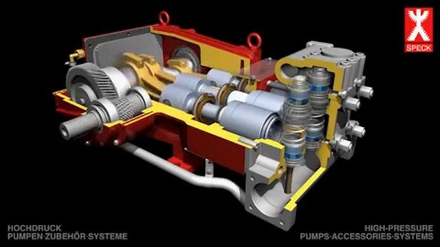 Плунжерный насос Speck Triplex Plunger pump animation смотреть онлайн