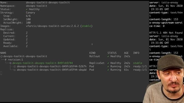 Argo Rollouts - Canary Deployments Made Easy In Kubernetes смотреть онлайн