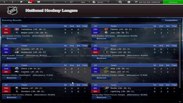 Eastside Hockey Manager (2015) - To the Deadline | Ep. 31 смотреть онлайн
