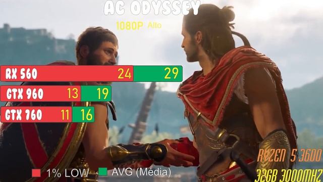 RX 560 (4GB) vs GTX 960 (2GB) vs GTX 760 (2GB) смотреть онлайн