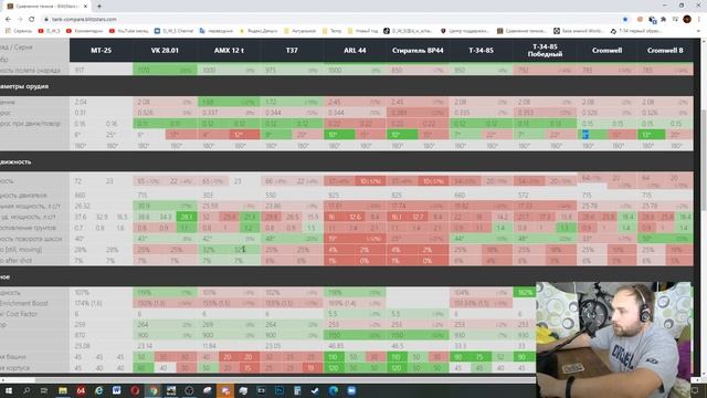 Премиализировал МТ-25 - никогда так не фармил в Wot Blitz | D_W_S смотреть онлайн