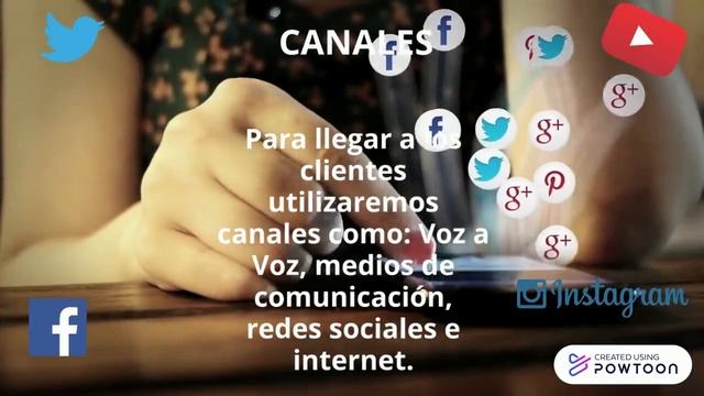 proyecto lean canvas смотреть онлайн