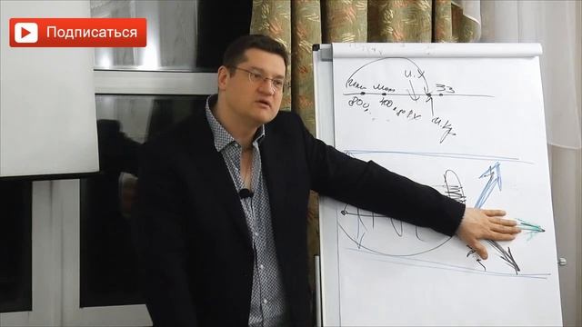 Разница между судьбой и кармой. Что такое судьба? Как изменить судьбу? Что такое карма? Сарвасатья смотреть онлайн