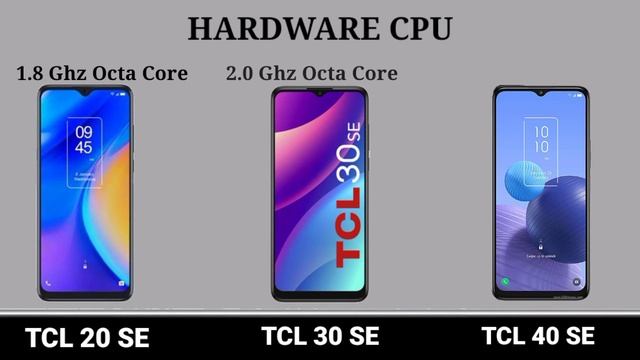 TCL 20 SE Vs TCL 30 SE Vs TCL 40 SE   #Trakontech.