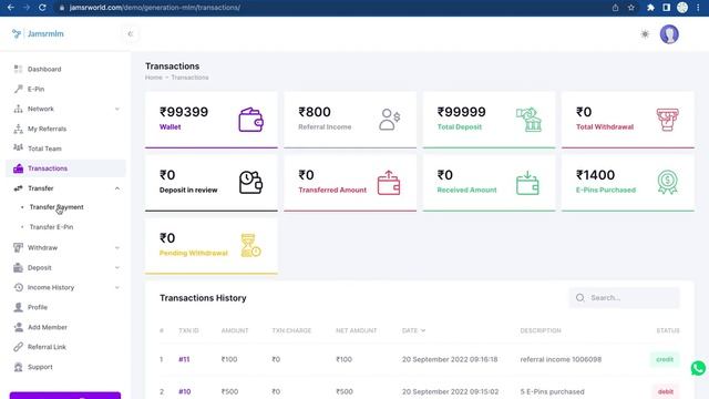 Unilevel Mlm Software Demo ||Unilevel Mlm  Software In Php Mysql