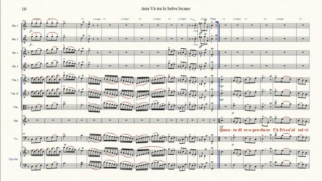Aria Vá tra le Selve Ircane - Mandane - Opera Artaserse - Orchestral version J A Hasse смотреть онлайн