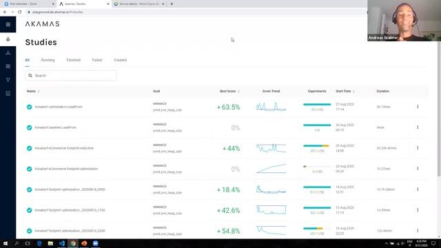 A Guide to Autonomous Performance Optimization with Dynatrace and Akamas смотреть онлайн
