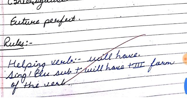 Tenses: Future tense - future indefinite, future continuous , future perfect, perfect continuous смотреть онлайн