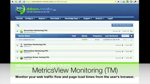 Website Performance Monitoring - Dotcom-Monitor Platform Overview смотреть онлайн
