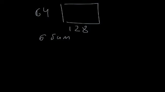 Кодирование графики смотреть онлайн
