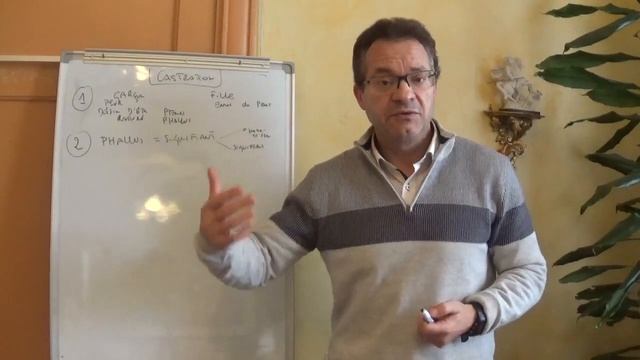 La Signification du Phallus смотреть онлайн