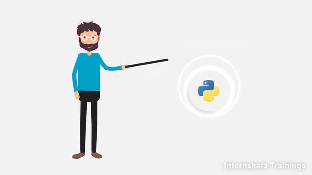 Salient Features of Python(Topic 3) смотреть онлайн