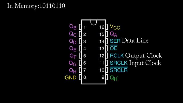 The Shift Register: Explained [74HC595] смотреть онлайн
