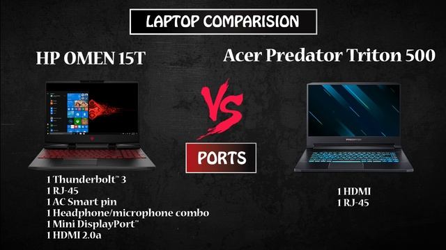 Hp Omen 15T vs Acer Predator Triton 500 Complete Comparison | Which one is the best laptop | Tecfor смотреть онлайн